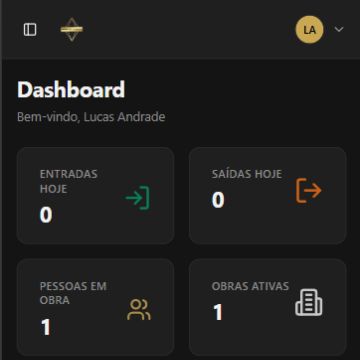 Lucas Andrade | Apps, Sites, Sistemas e Automações para Negócios - Lisboa - Design de UI