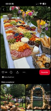 Empresas de Catering