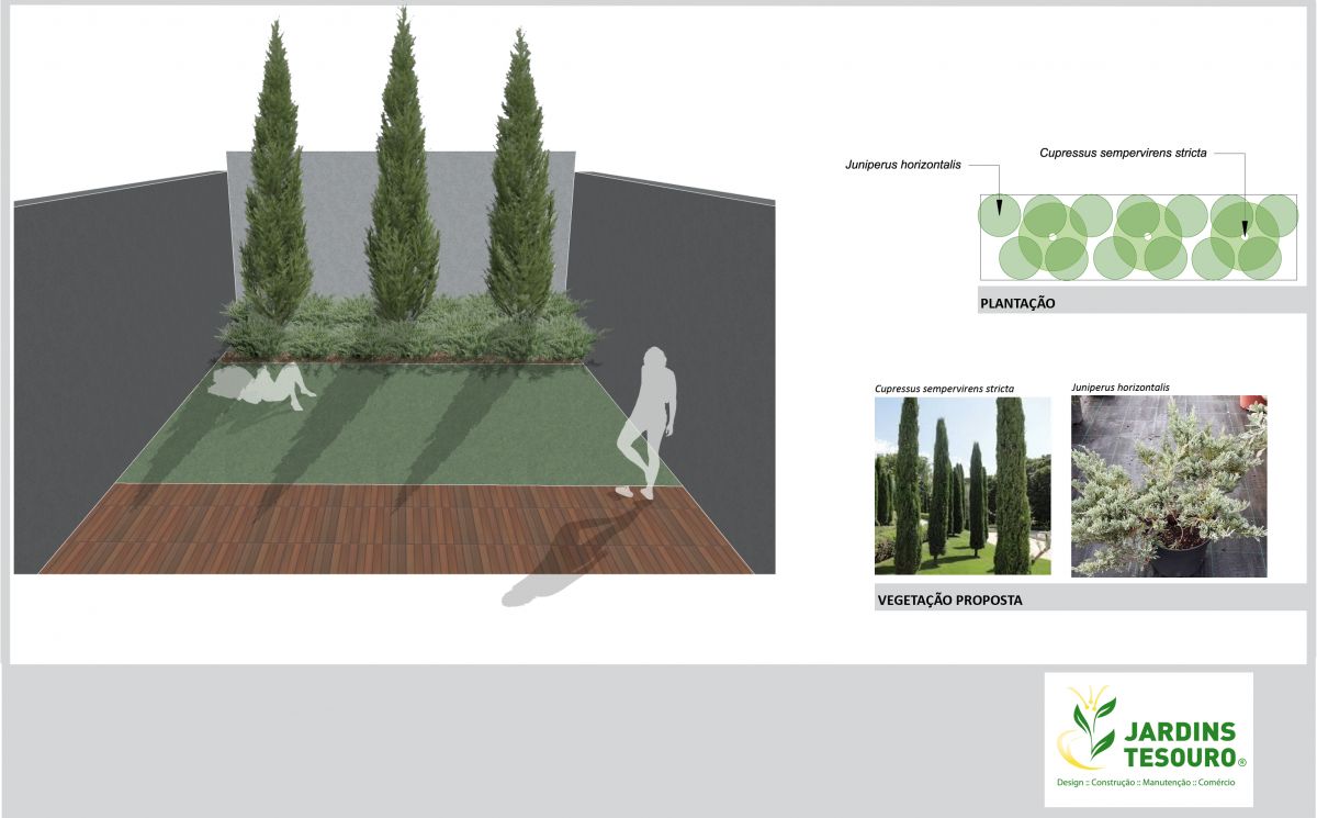 Jardins Tesouro - Matosinhos - Instalação de Tapete de Relva