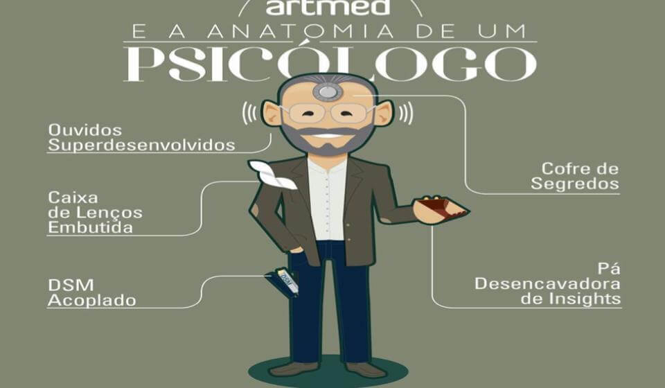 Dr Michael Douglas - Lisboa - Terapia del habla