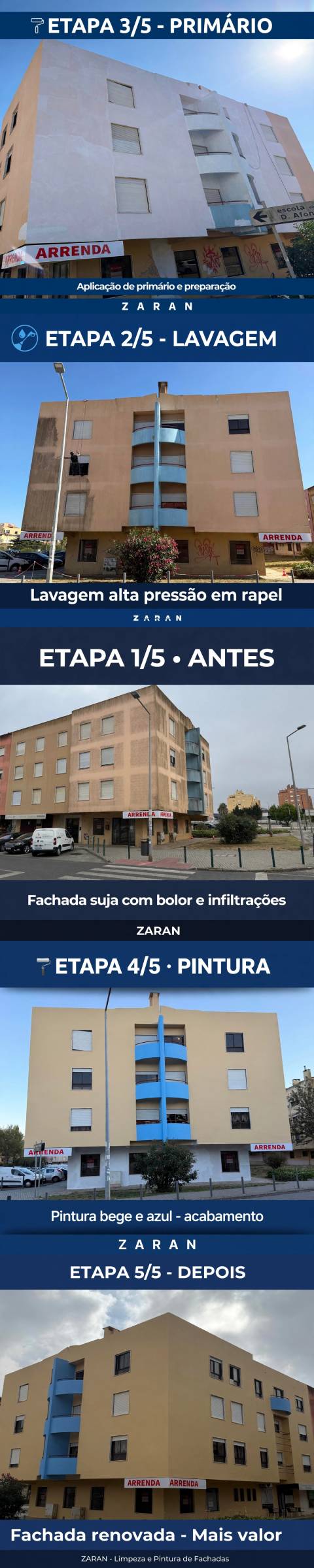 Construtora zaran - Amadora - Instalación de alfombras