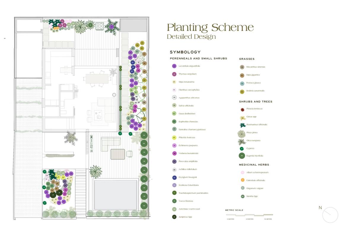 Floresta Studio - Almada - Greenhouse Services
