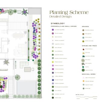 Floresta Studio - Almada - Greenhouse Services