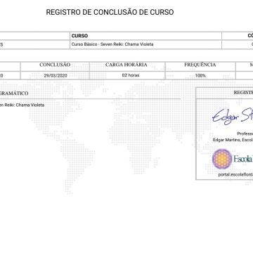 Mandy Domingues - Espinho - Espiritualidade