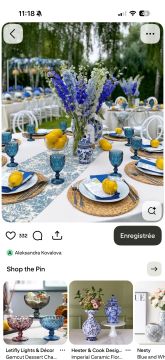 Event Decorator - Events