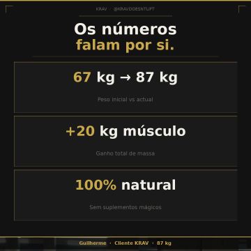 Krav. Premium Coaching - Caldas da Rainha - Entrenamiento personal de Fitness (para parejas)