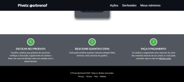Thayron Arrais - Viseu - Web Hosting