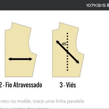 Corte & Costura - Portimão - Formação em Arranjos Florais