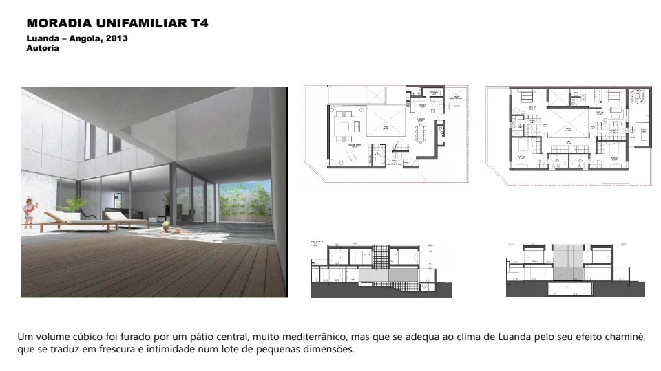 Filipe Cristóvão, arquiteto - Cascais - Aulas de Estofamento