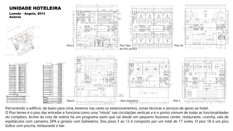 Filipe Cristóvão, arquiteto - Cascais - Instalação de Cerca para Cães