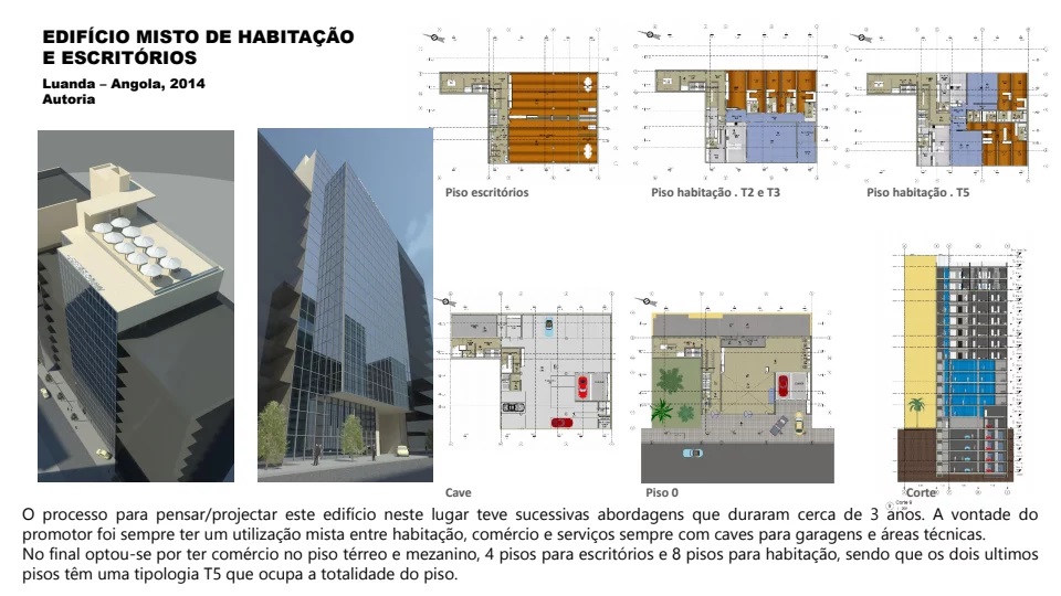 Filipe Cristóvão, arquiteto - Cascais - Organização de Armários