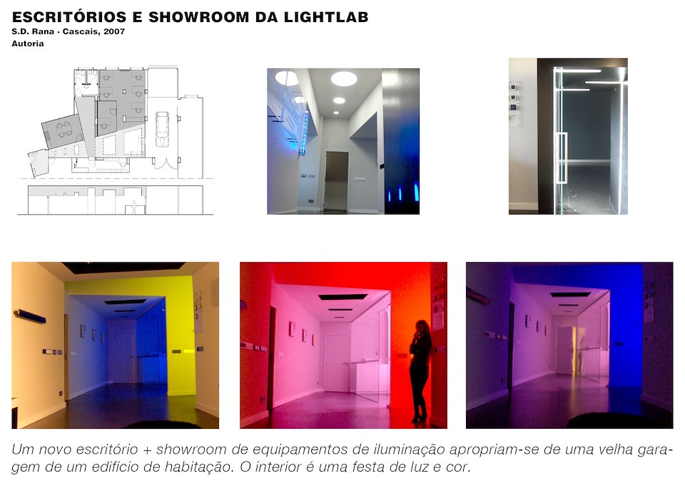 Filipe Cristóvão, arquiteto - Cascais - Montagem de Mesa de Bilhar
