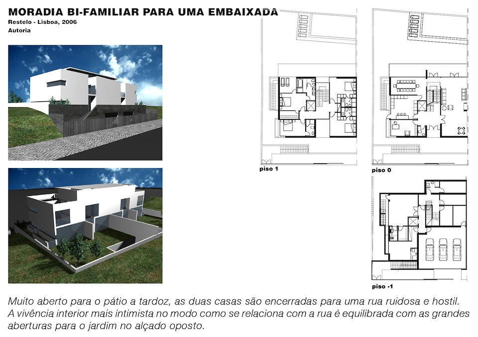 Filipe Cristóvão, arquiteto - Cascais - Remodelação de Cozinhas