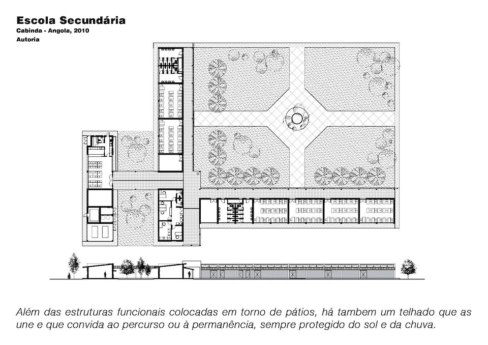 Filipe Cristóvão, arquiteto - Cascais - Remoção de Amianto
