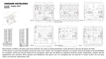 Filipe Cristóvão, arquiteto - Cascais - Instalação de Cerca para Cães