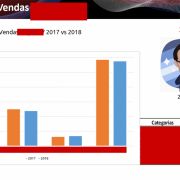 Andréa Santos - Amadora - Profissionais Financeiros e de Planeamento