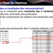 Andréa Santos - Amadora - Consultoria Empresarial