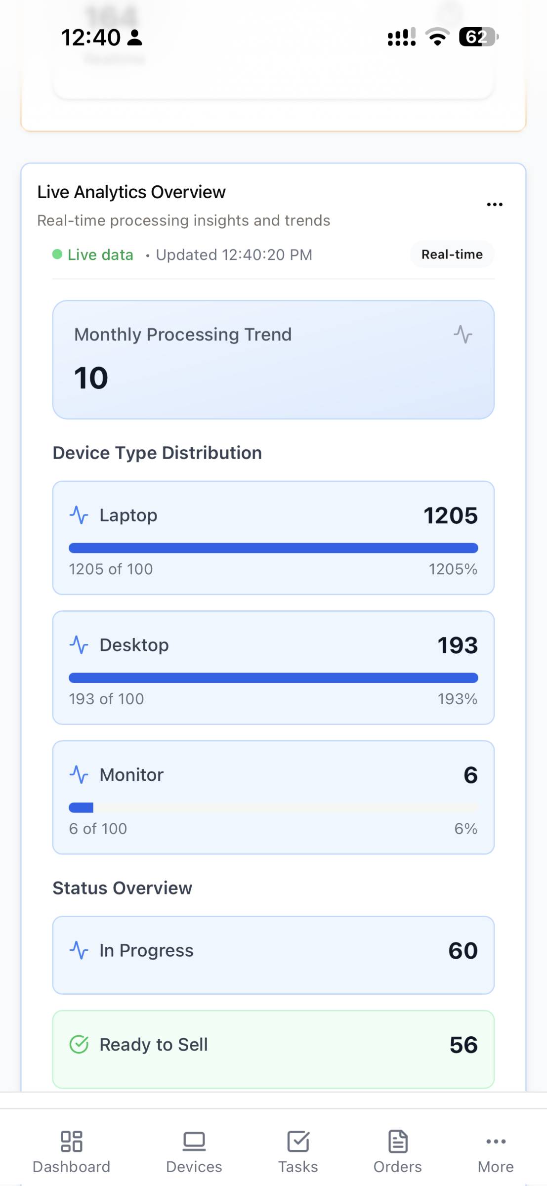 Rajesh José - Web Design & Suporte TI Remoto - Braga - Desenvolvimento de Aplicações iOS
