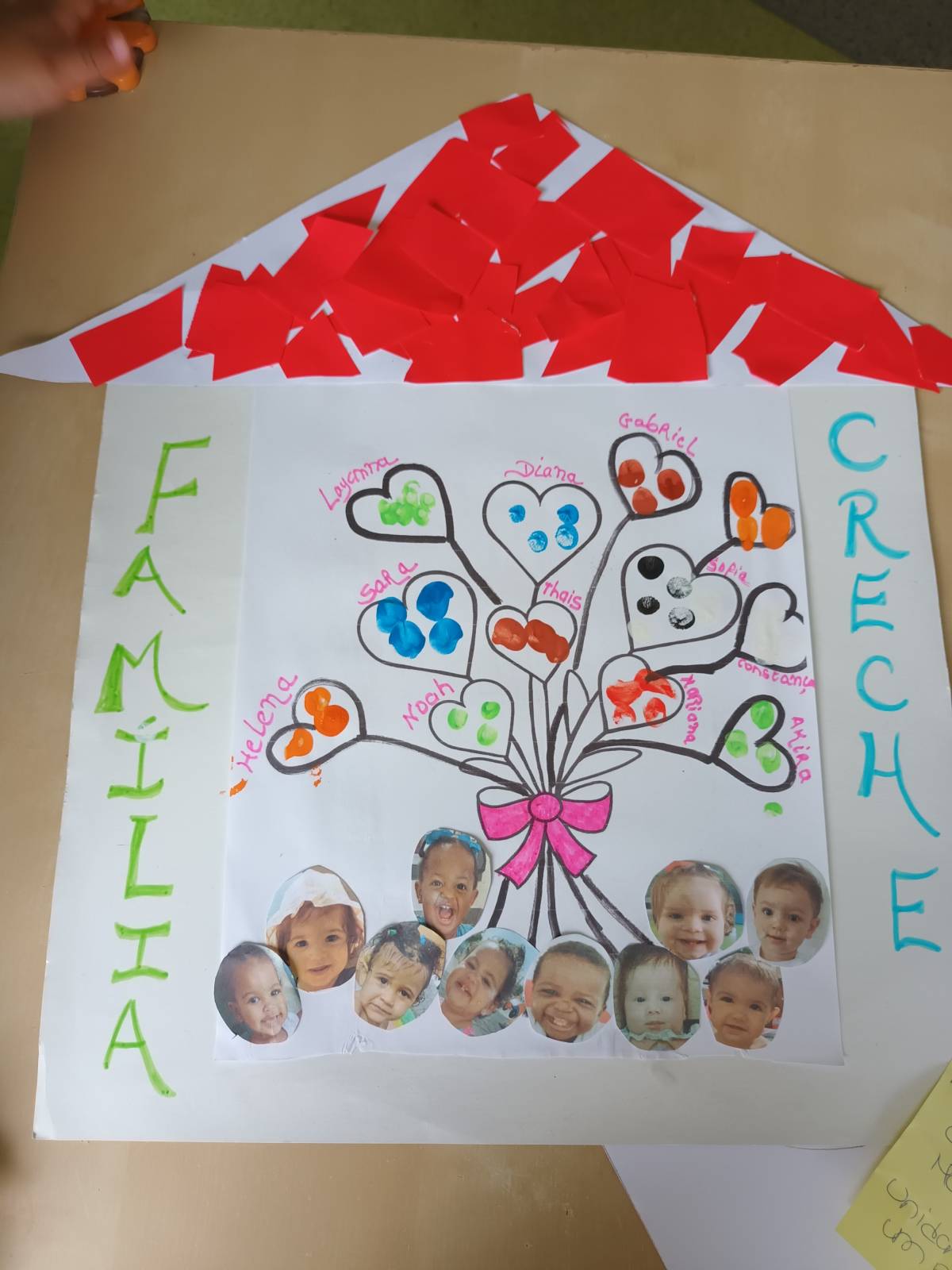Flávia Bretes- Auxiliar de Ação Educativa/ Babysitter - Sintra - Haushaltsorganisation