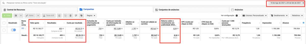 Davi Sousa - Lisboa - Social Media Management