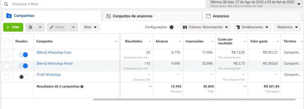 Rangel Costa - Leiria - Web Design