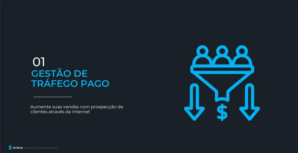 Rangel Costa - Leiria - Otimização de Motores de Busca SEO
