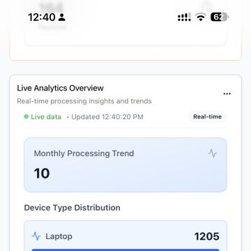 Rajesh José - Web Design & Suporte TI Remoto - Braga - Desenvolvimento de Aplicações iOS