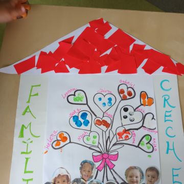 Flávia Bretes- Auxiliar de Ação Educativa/ Babysitter - Sintra - Haushaltsorganisation