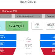 Rangel Costa - Leiria - Marketing Digital