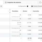 Rangel Costa - Leiria - Marketing