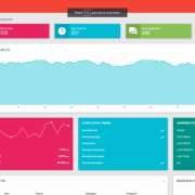 Diogo Dias - Cascais - Web Design