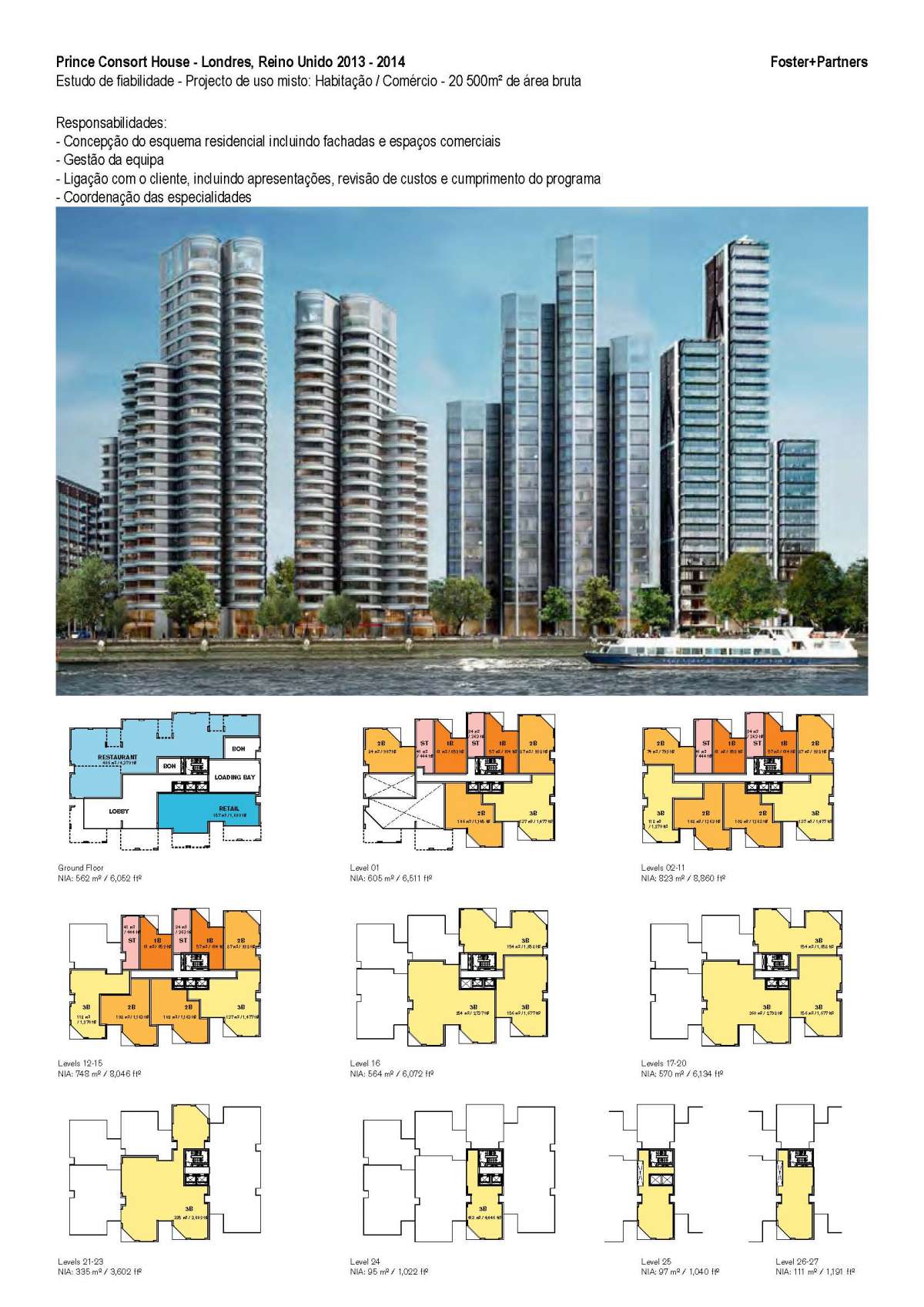 Pedro Tiago de Sousa - Oeiras - Arquitetura Online