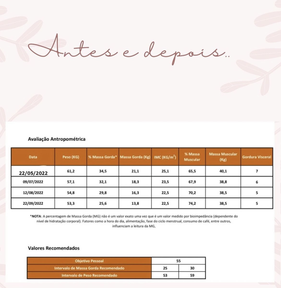 ClaudiaGomes treinadora pessoal - Sintra - Treino de Maratona