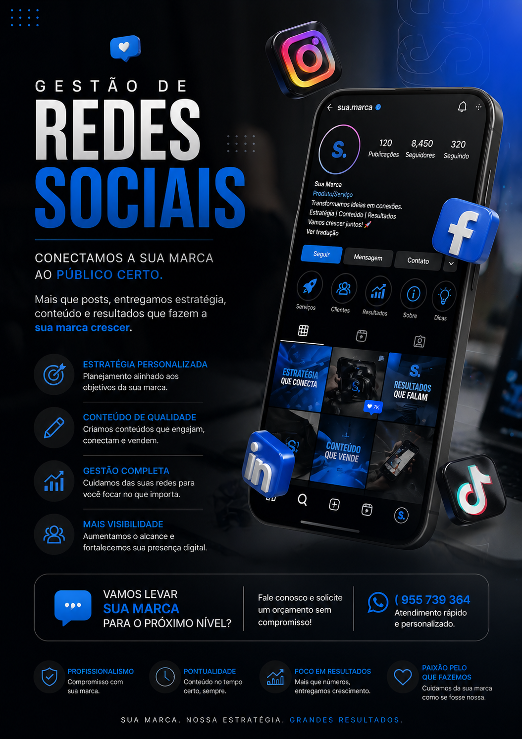 Resultados reais - Lisboa - Grafikdesign