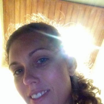 Sara Vitória - Espinho - Astrology Reading