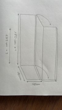 Woodwork and Carpentry