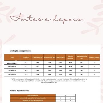 ClaudiaGomes treinadora pessoal - Sintra - Treino de Maratona