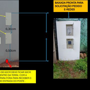jorge Cordovil - Loulé - Instalação de Ventoinha