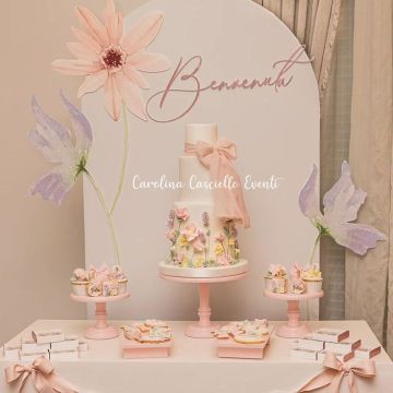 Decorador de Eventos