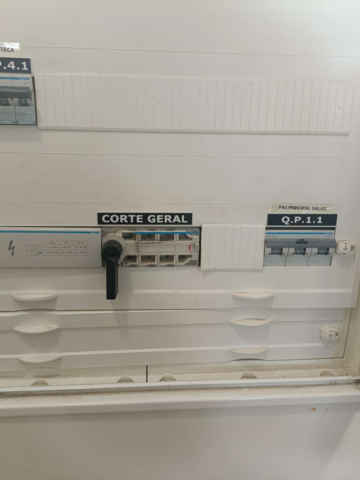 SmartConstruções - Almada - Circuit Breaker Panel or Fuse Box Repair