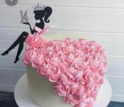 Cake Designer