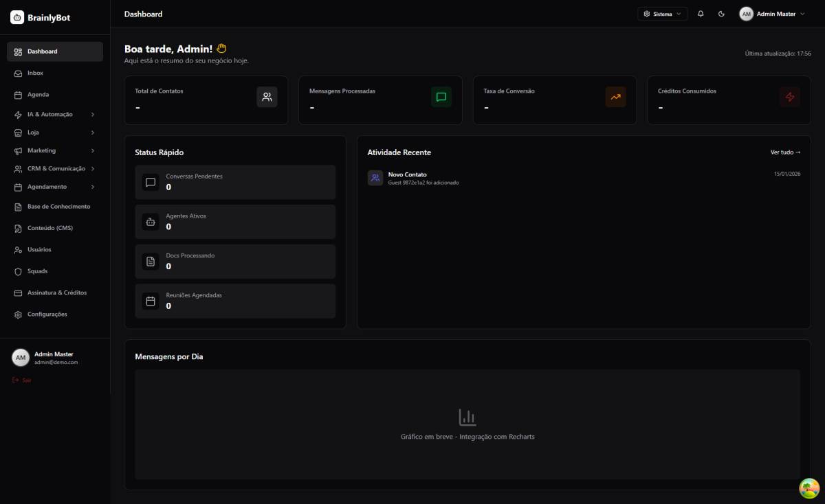 Brainlify Ai Studio - Sintra - Design de UI