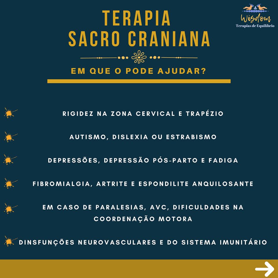 Paulo Cordeiro - Mafra - Deep Tissue Massage