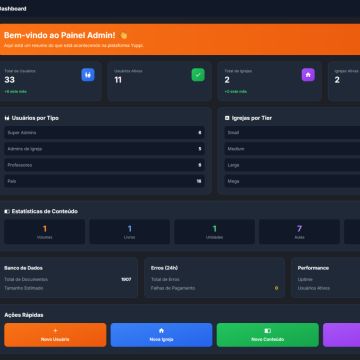 Brainlify Ai Studio - Sintra - Alojamento de Websites