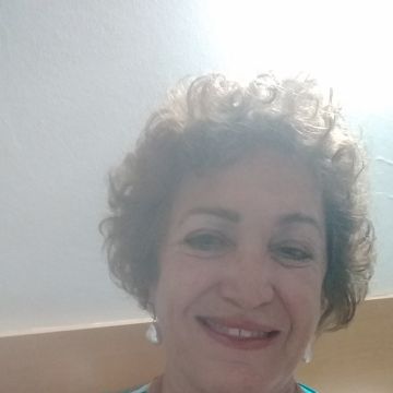 Suely - Covilhã - Dance Choreography Lessons