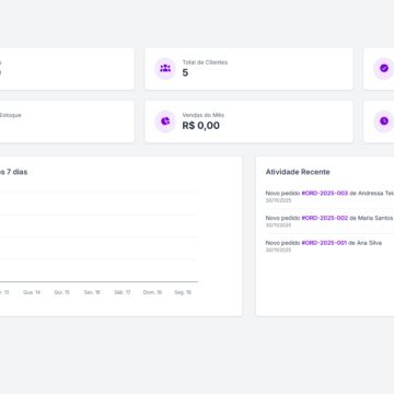 Brainlify Ai Studio - Sintra - Design de Blogs