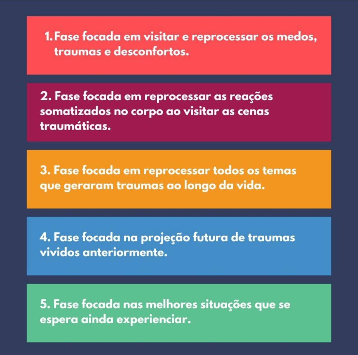 Terapeuta Ana Sofia - Maia - Psicología para fobias
