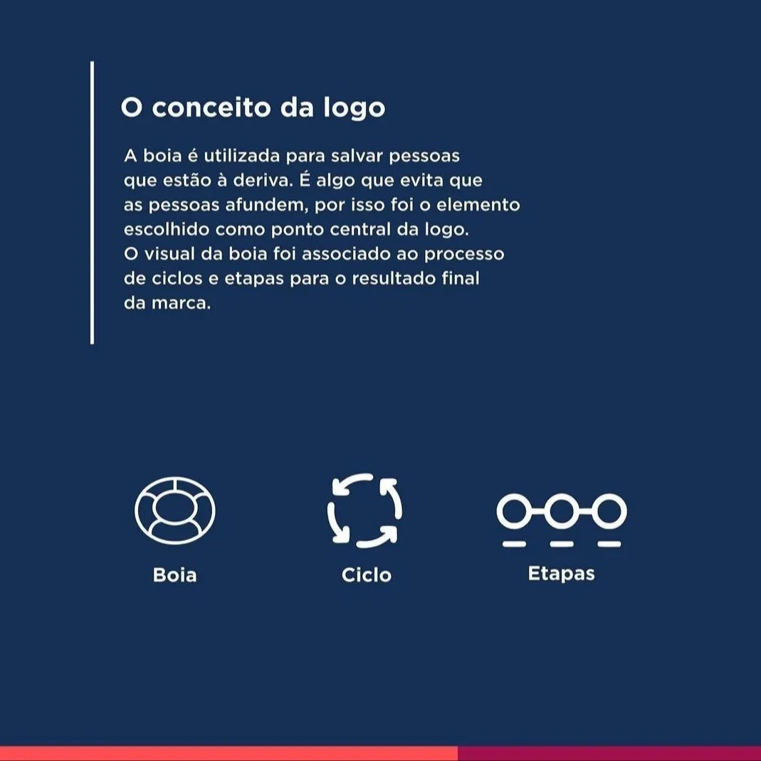 Terapeuta Ana Sofia - Maia - Terapia de pareja