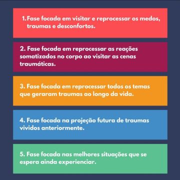 Terapeuta Ana Sofia - Maia - Psicología para fobias
