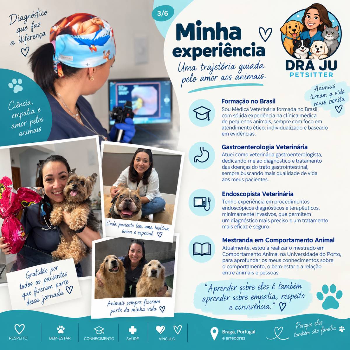 Dra Ju Petsitter - Braga - Haustierbetreuung und Tierpension